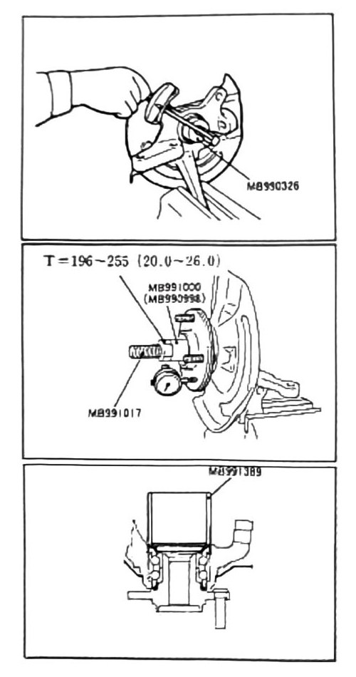 Figure: Wheel bearing installation and hub run out test