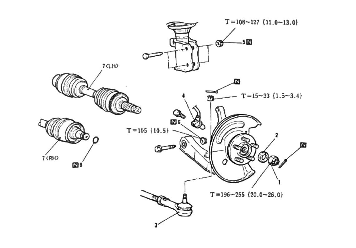 Figure: Front axle & CV joint component removal diagram