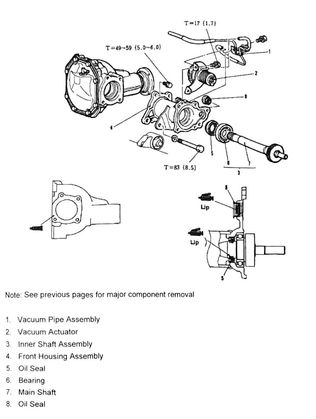 Figure: Main shaft assembly components, front housing/free-wheel actuator side