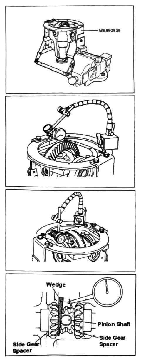 Figure: Carrier backlash, drive gear run out, and static backlash inspection setups