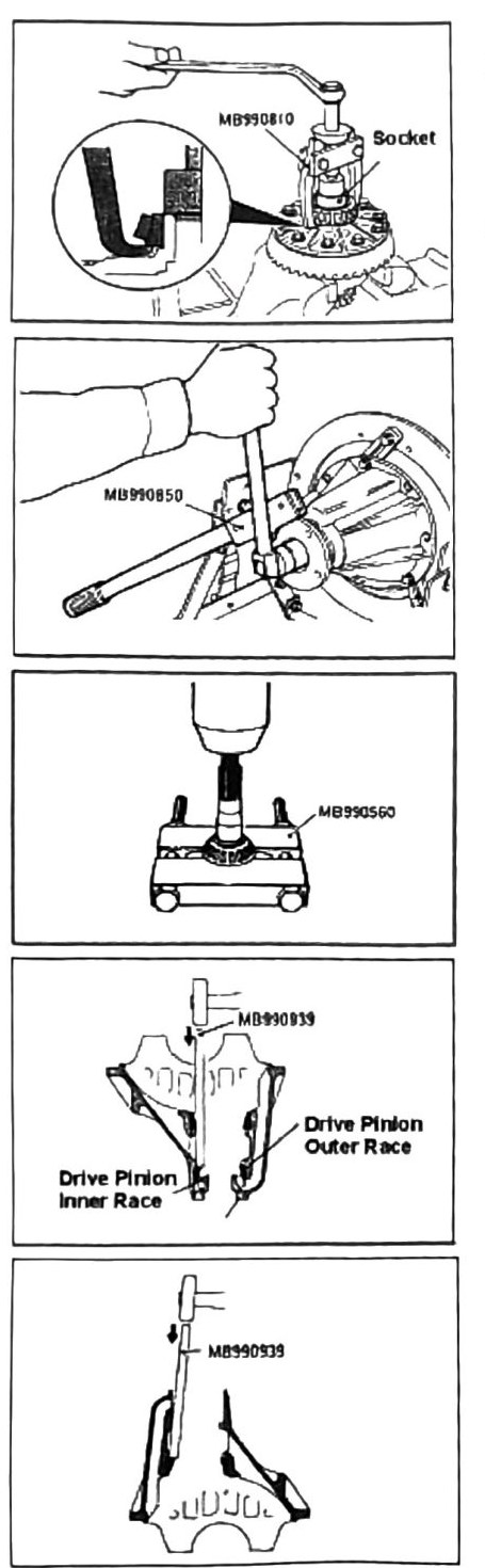 Figure: Side bearing/pinion/race disassembly sequence