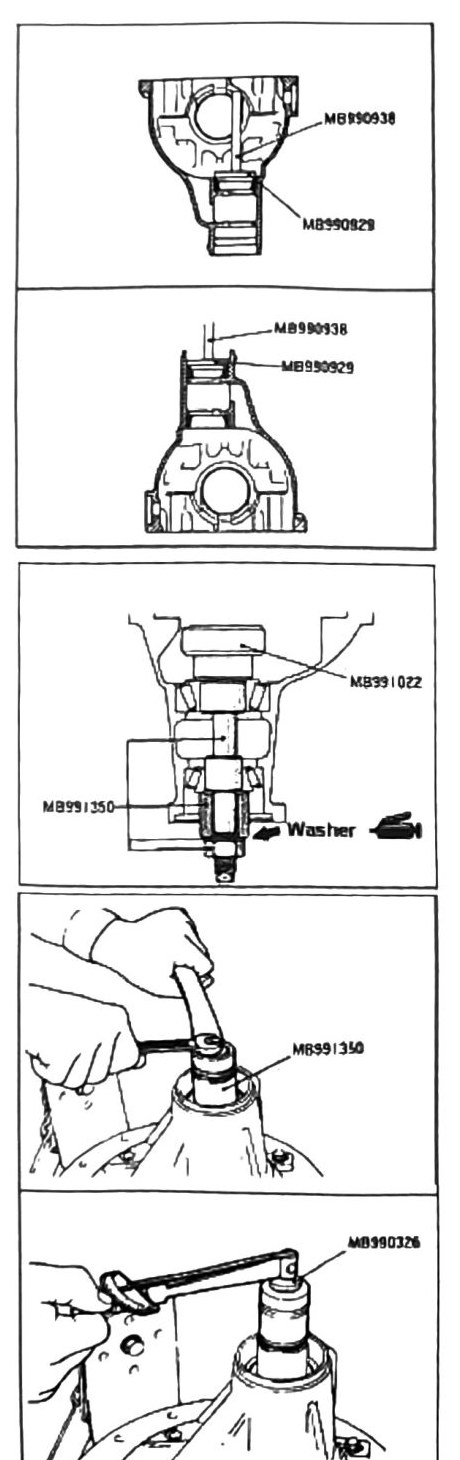 Figure: Drive pinion bearing/race installation and height inspection