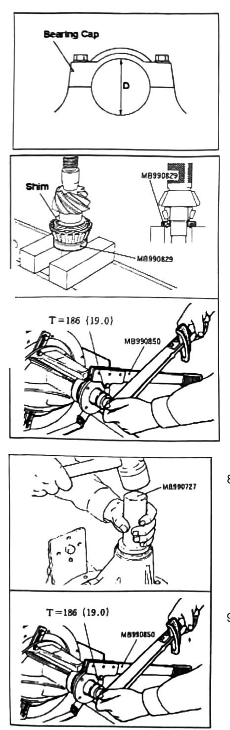 Figure: Bearing cap diameter inspection and flange installation