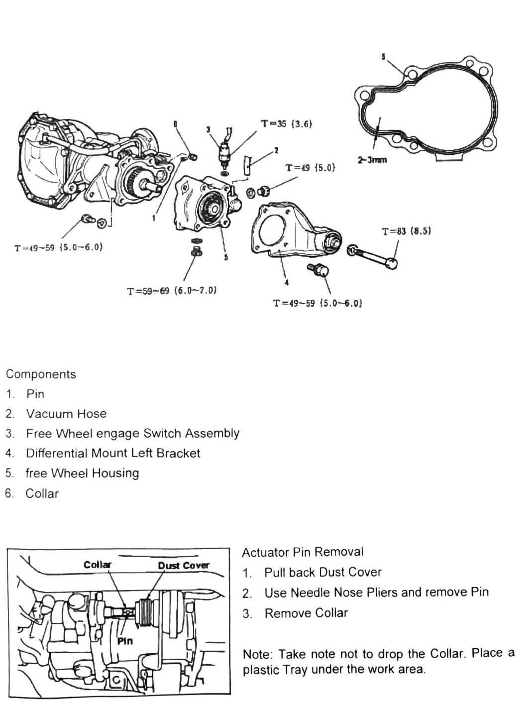Figure: Free wheel locking system components
