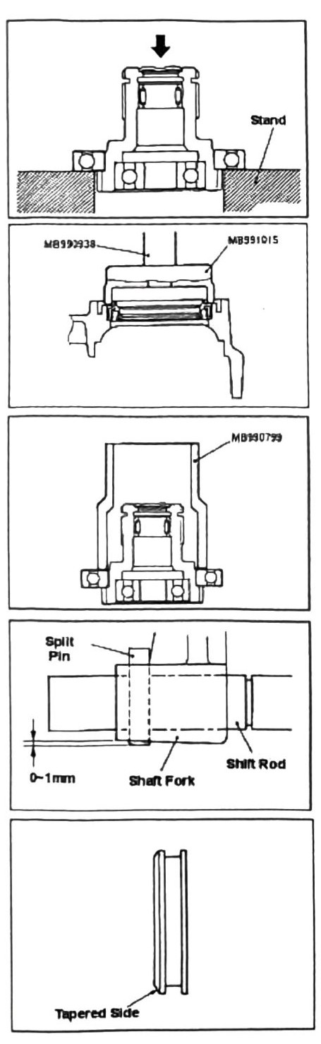 Figure: Bearing removal, split pin, and clutch sleeve installation