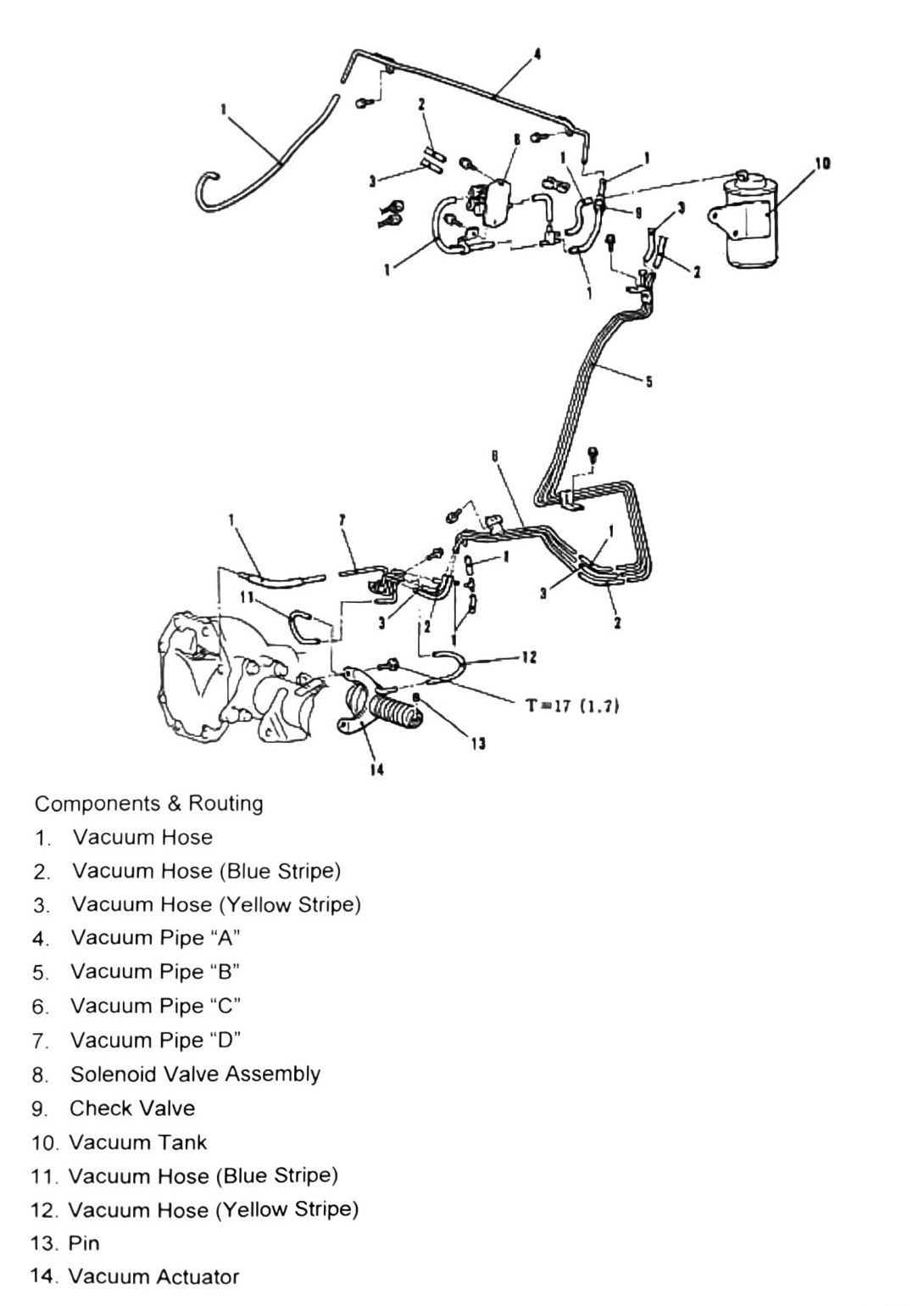 Figure: Free wheel solenoid valve and vacuum hose routing diagram