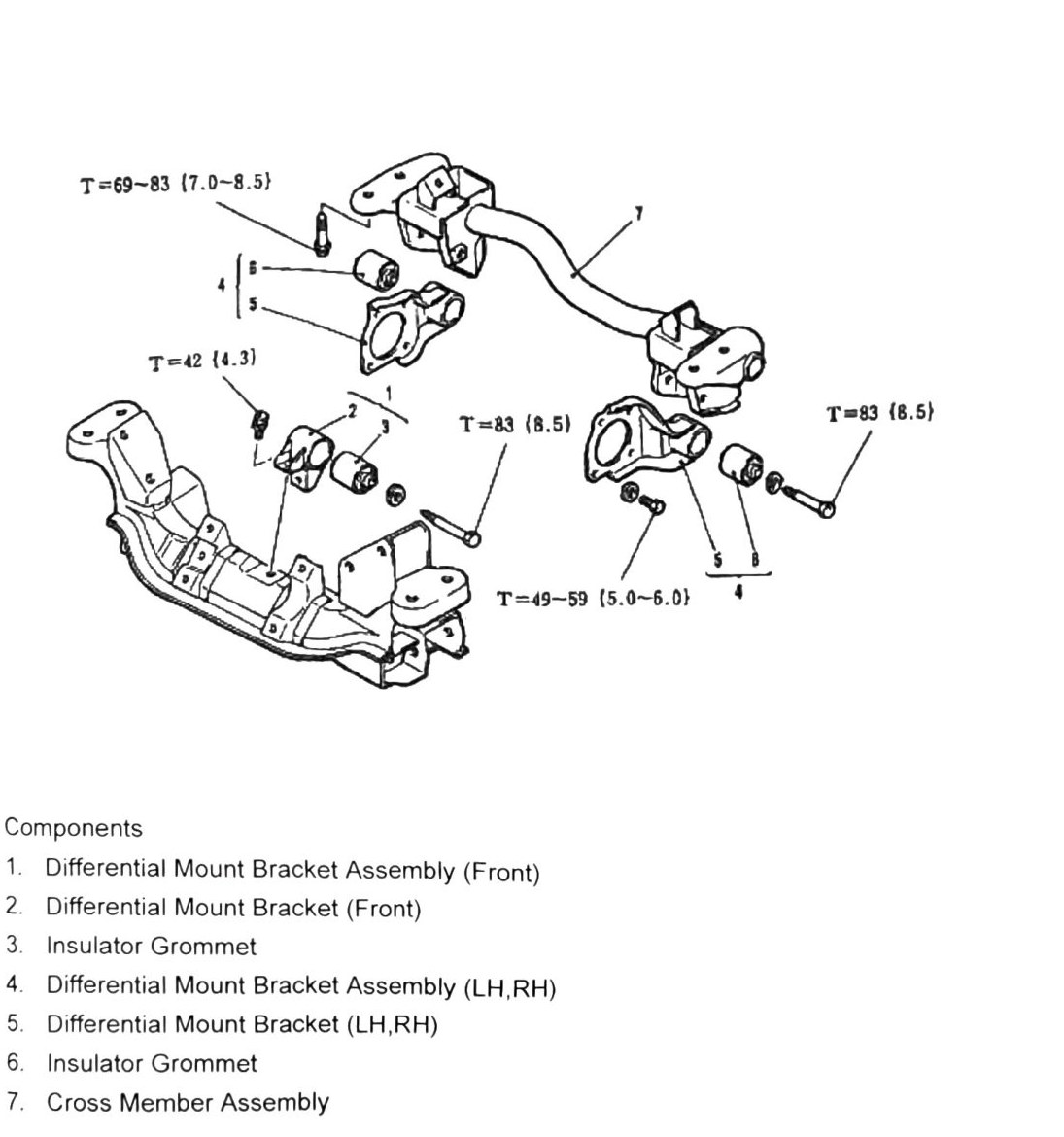 Figure: Front differential cross member and mount bracket assembly