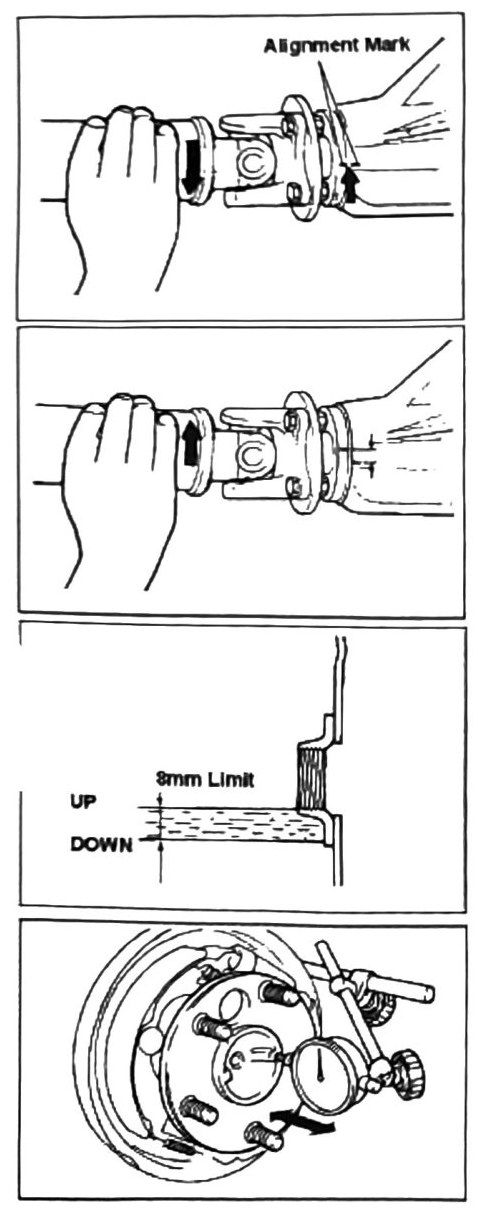 Figure: Rear driveshaft backlash, oil level, and axle run out inspection