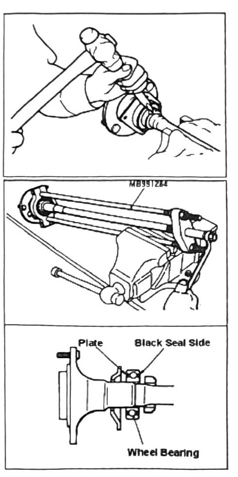 Figure: Inner retainer removal and wheel bearing installation orientation