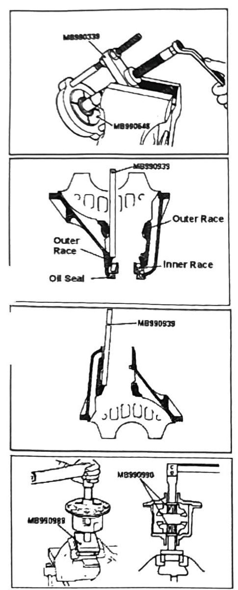 Figure: Rear gear race removal and LSD clutch engagement torque test