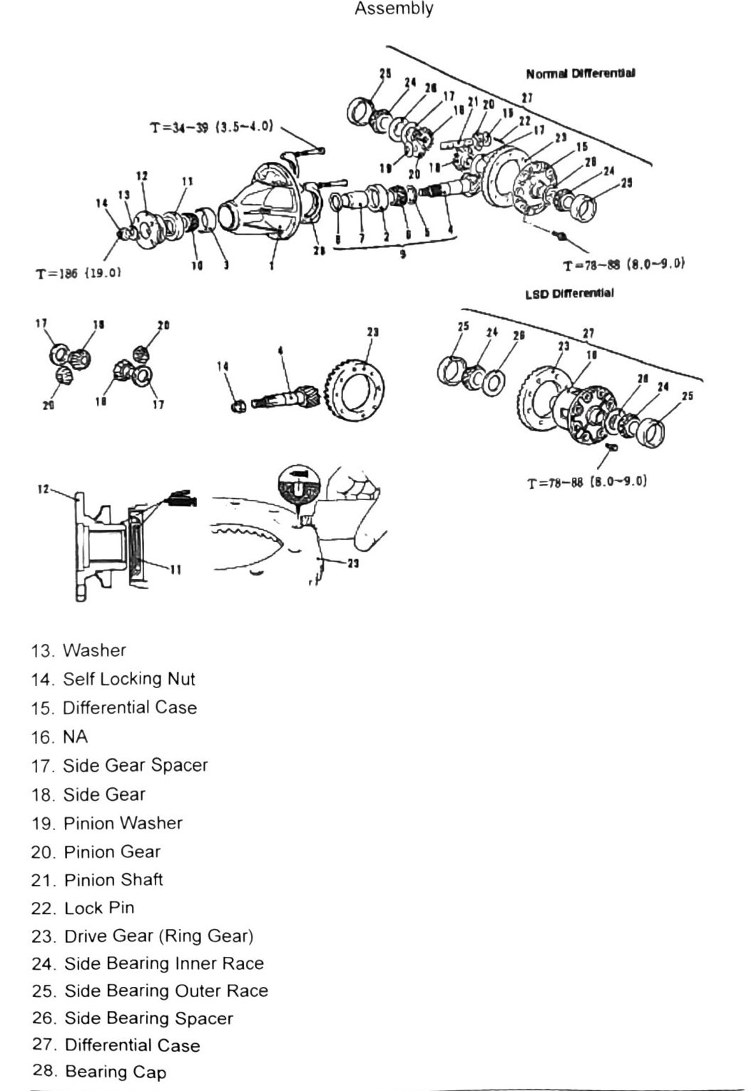 Figure: Assembly overview, Normal Differential and LSD Differential, part 2