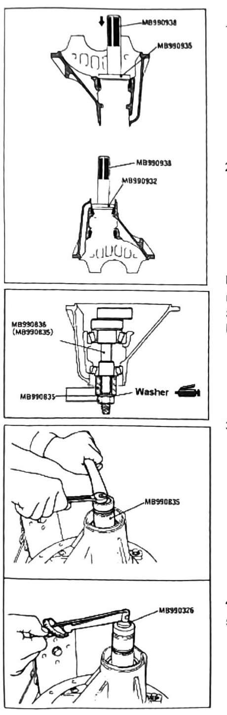 Figure: Drive pinion height inspection and bearing installation
