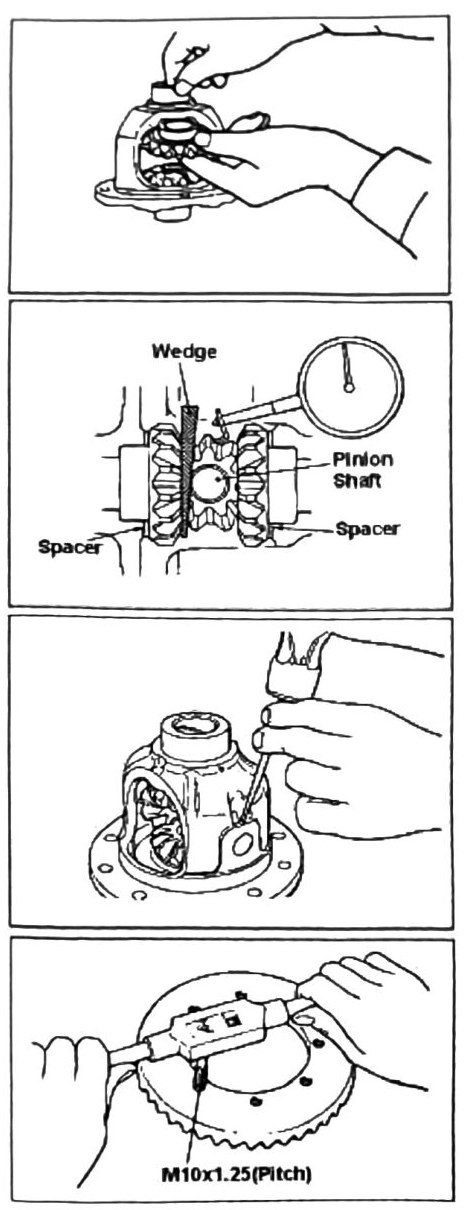 Figure: Backlash measurement with wedge and dial gauge, ring gear installation