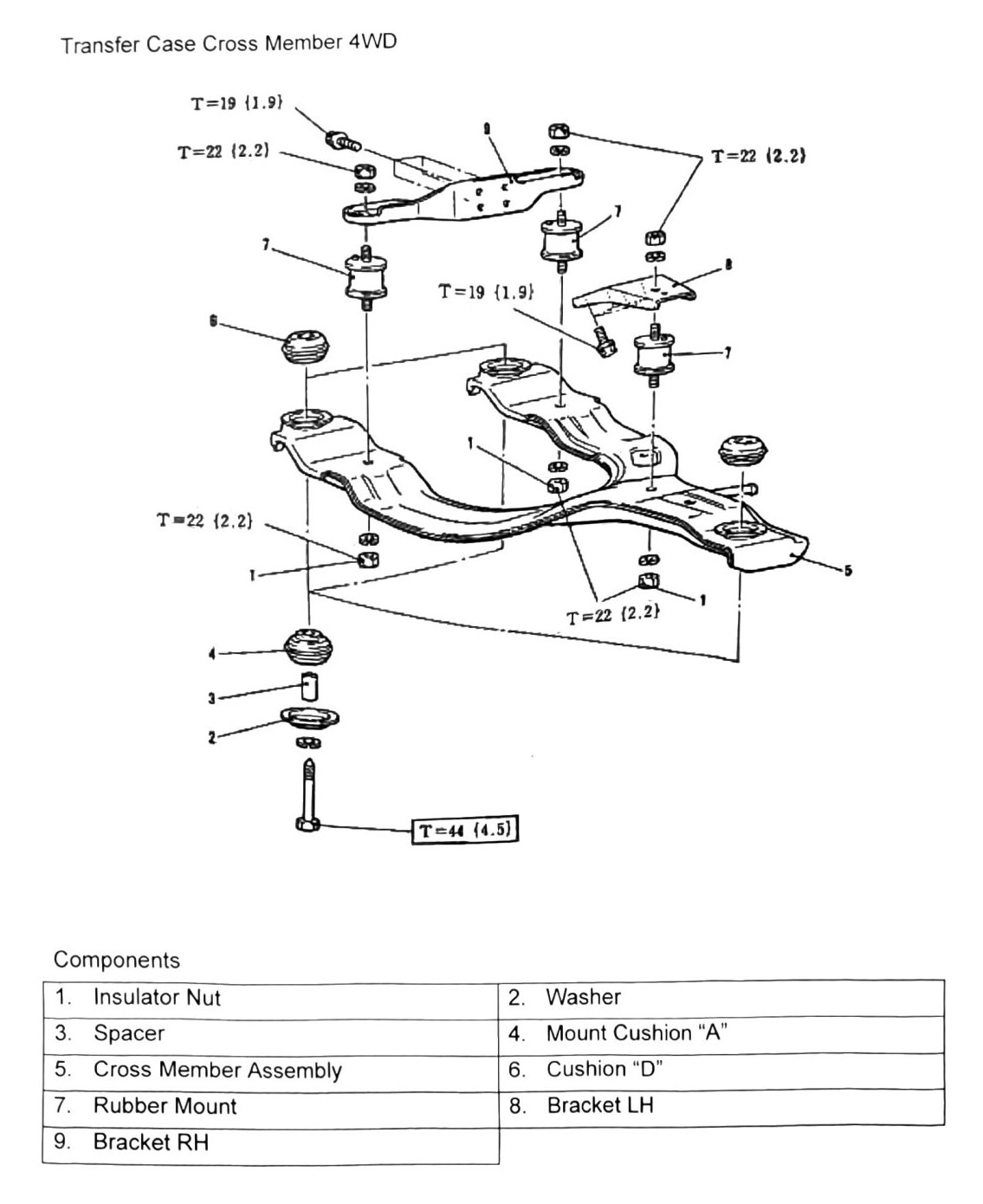 Figure: Transfer Case Cross Member 4WD component diagram
