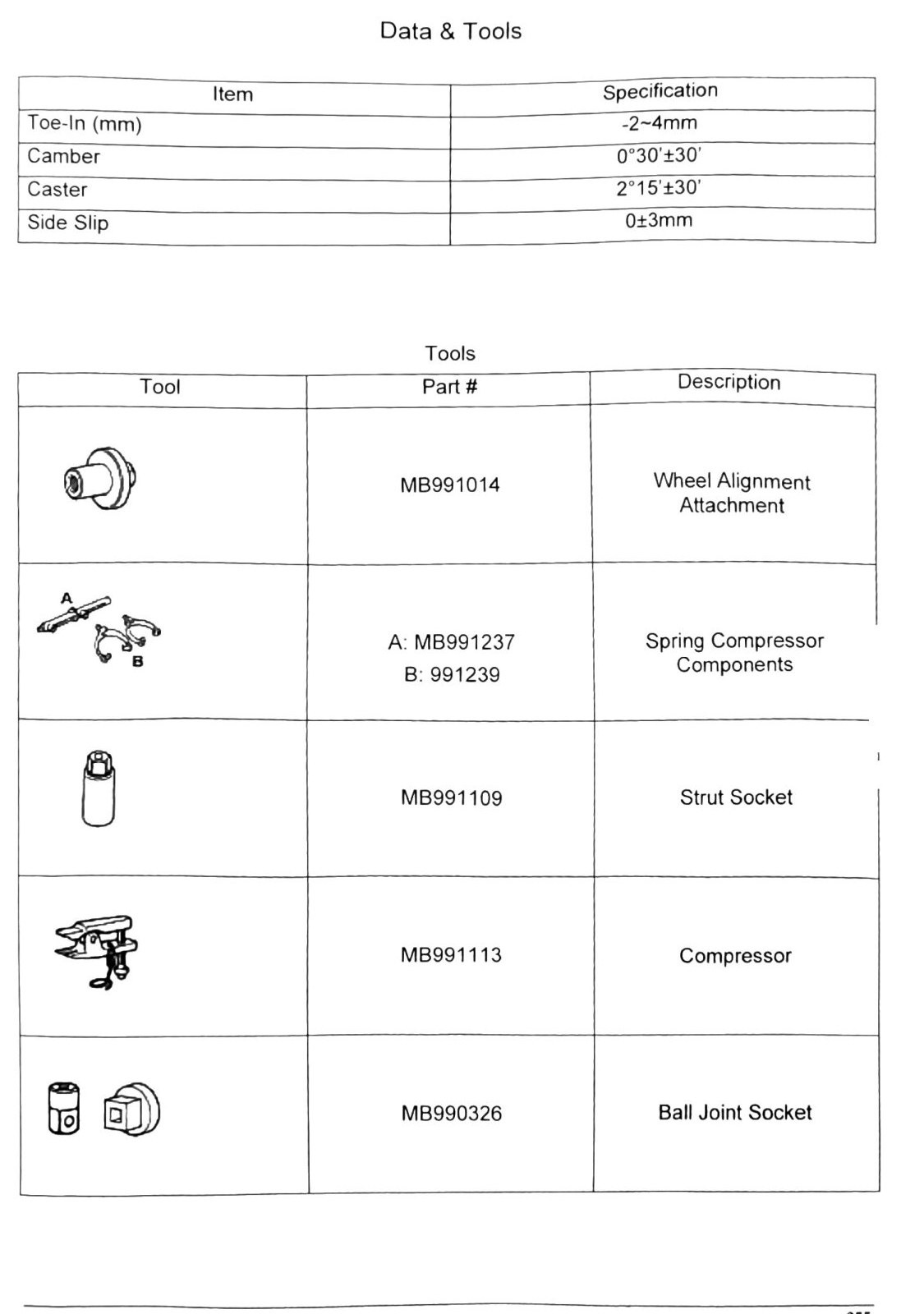 Figure: Data & Tools — alignment spec table and tool list