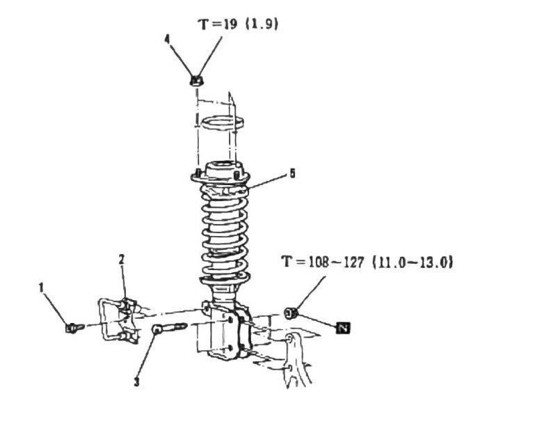 Figure: Front strut removal — torque callouts and attachment points