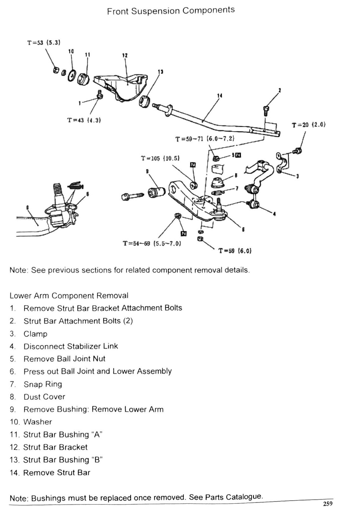 Figure: Front suspension / lower arm removal diagram