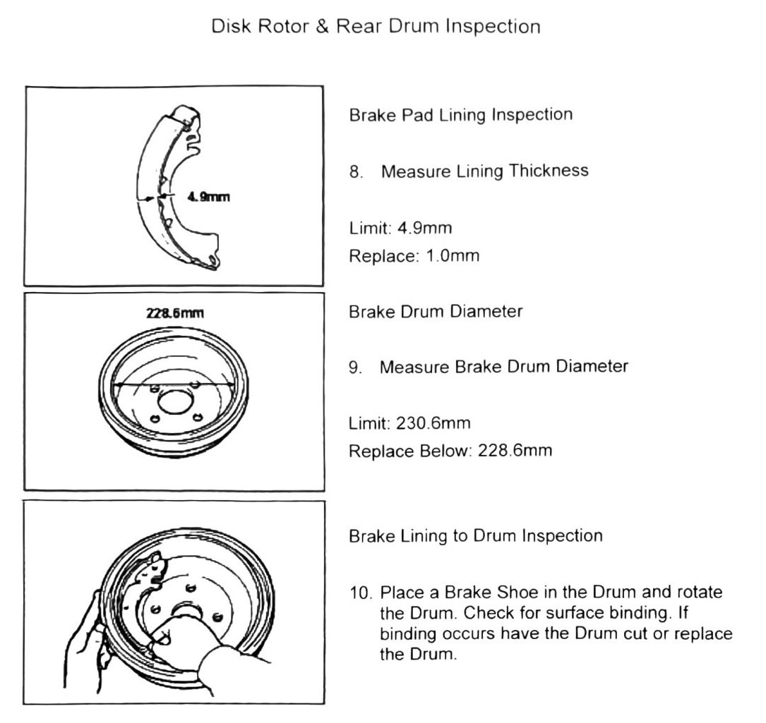 Figure: Brake Pad Lining Inspection, Brake Drum Diameter, Lining-to-Drum Inspection diagrams