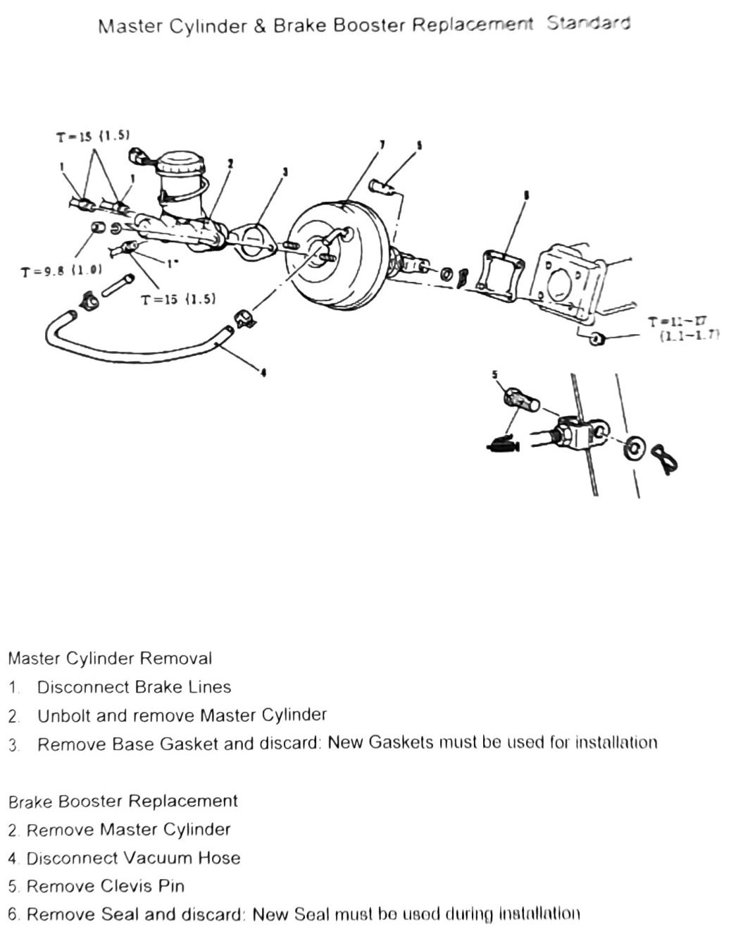 Figure: Master Cylinder & Brake Booster Replacement, removal diagram