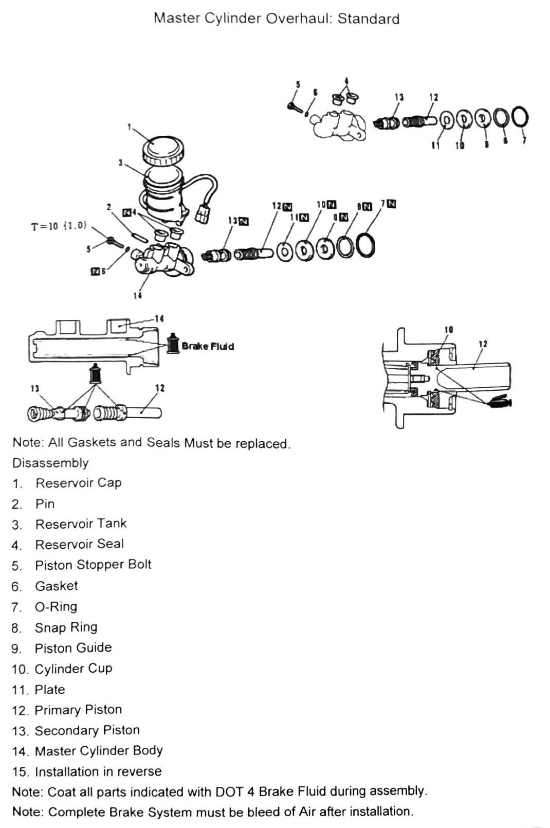 Figure: Master Cylinder Overhaul, exploded view