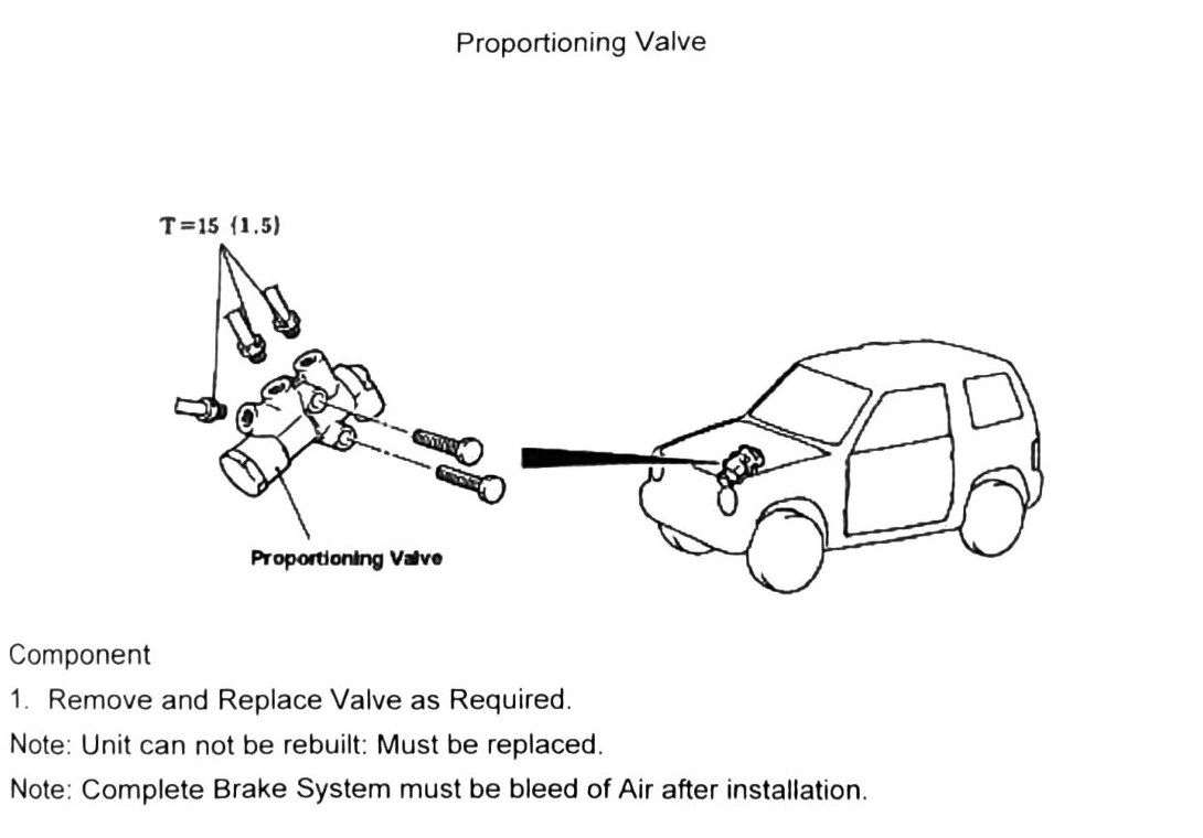 Figure: Proportioning Valve component diagram