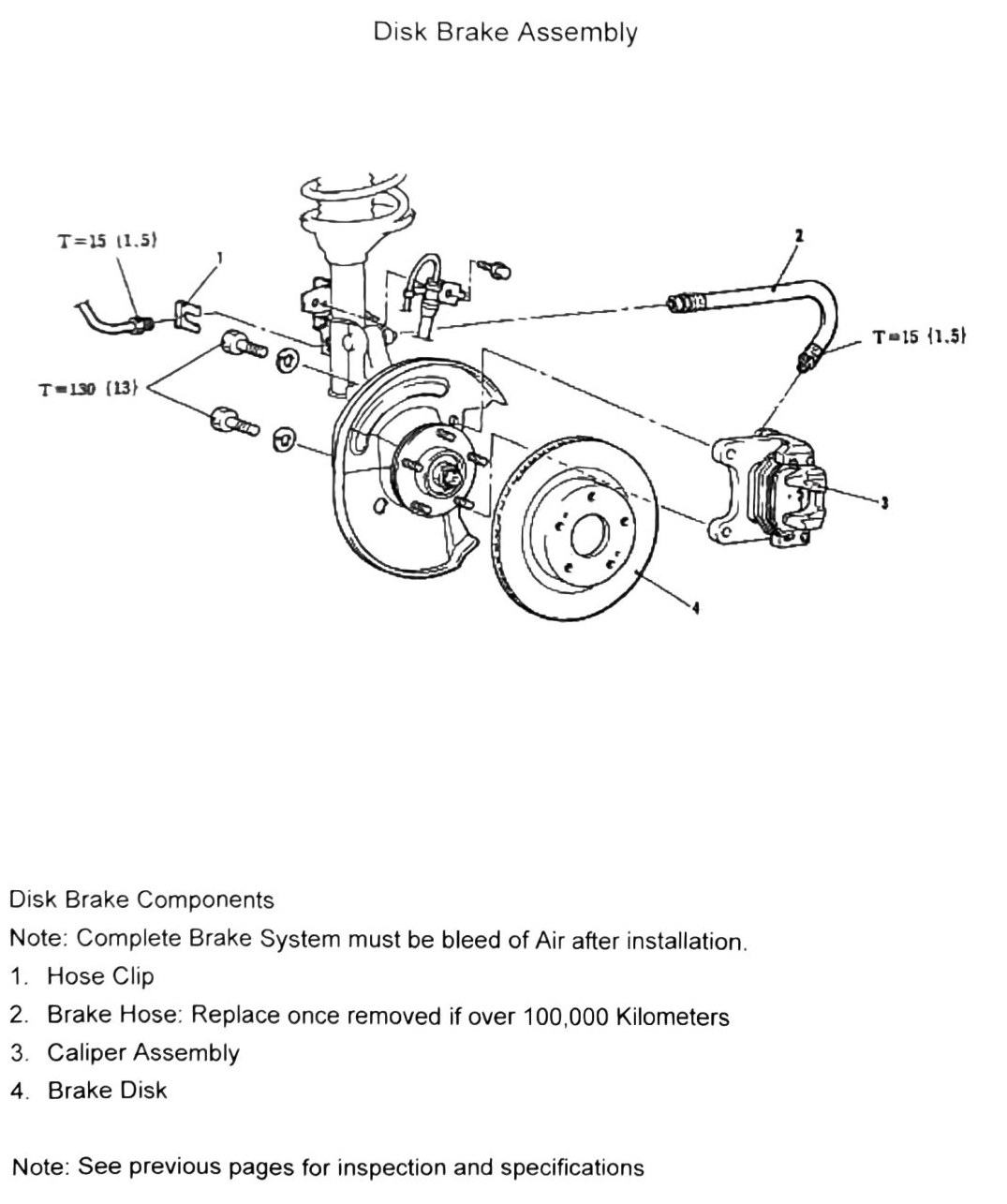 Figure: Disk Brake Assembly, hose/caliper/disk diagram