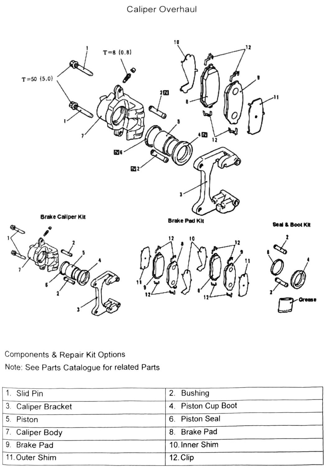 Figure: Caliper exploded view, components & repair kit options