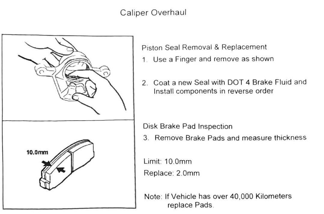 Figure: Piston seal removal/replacement and disk brake pad inspection