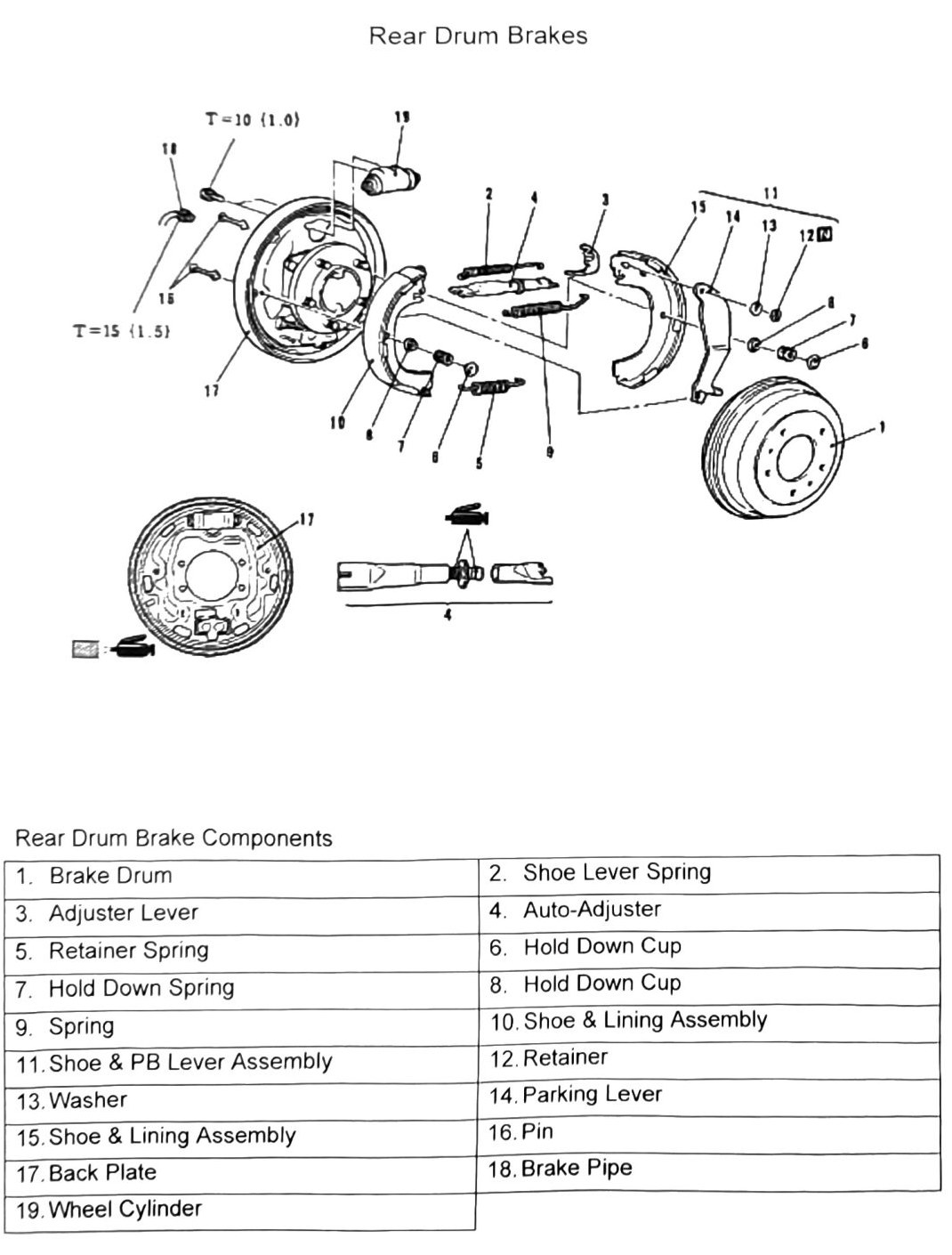 Figure: Rear Drum Brake Components, exploded view