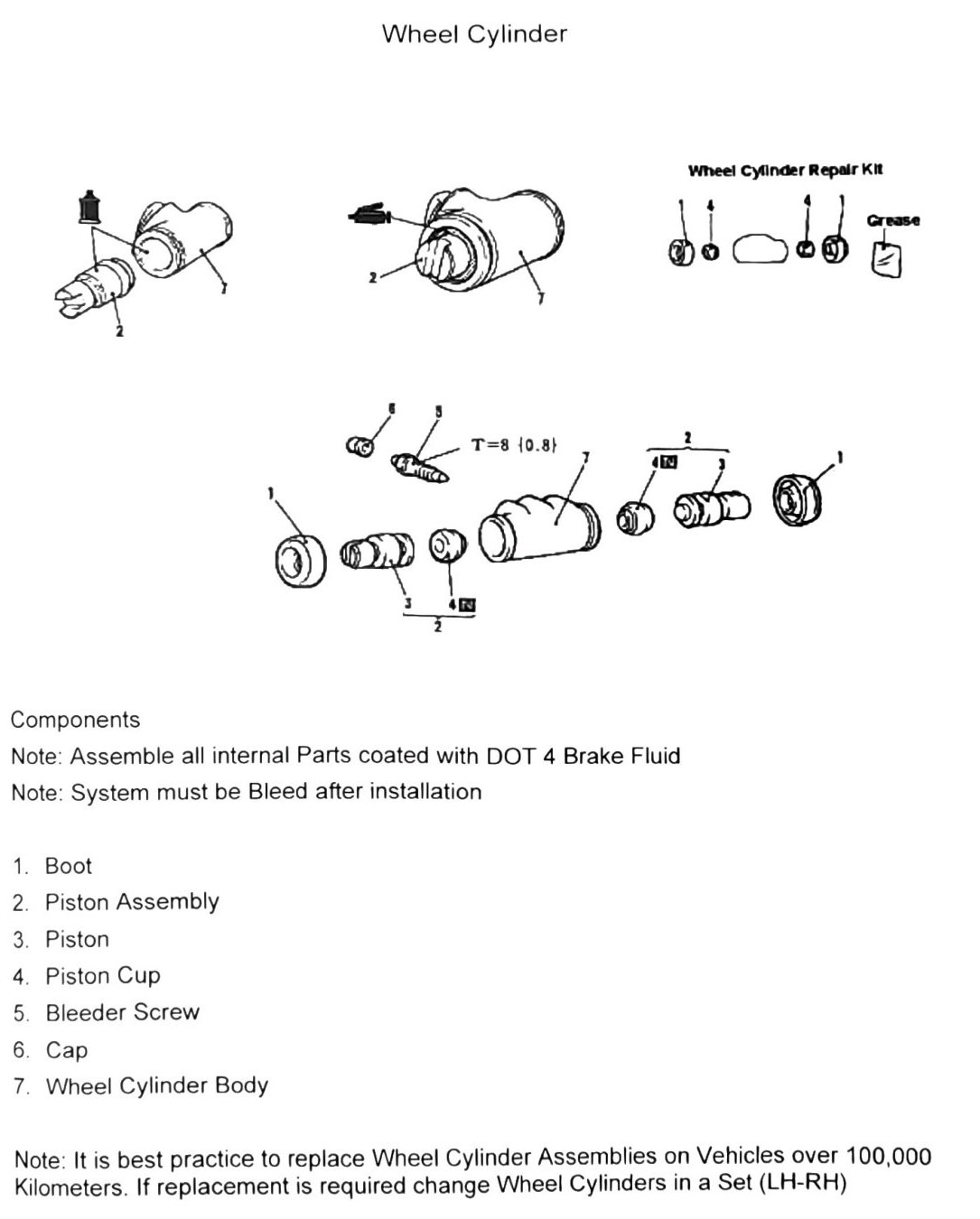 Figure: Wheel Cylinder Repair Kit, exploded view