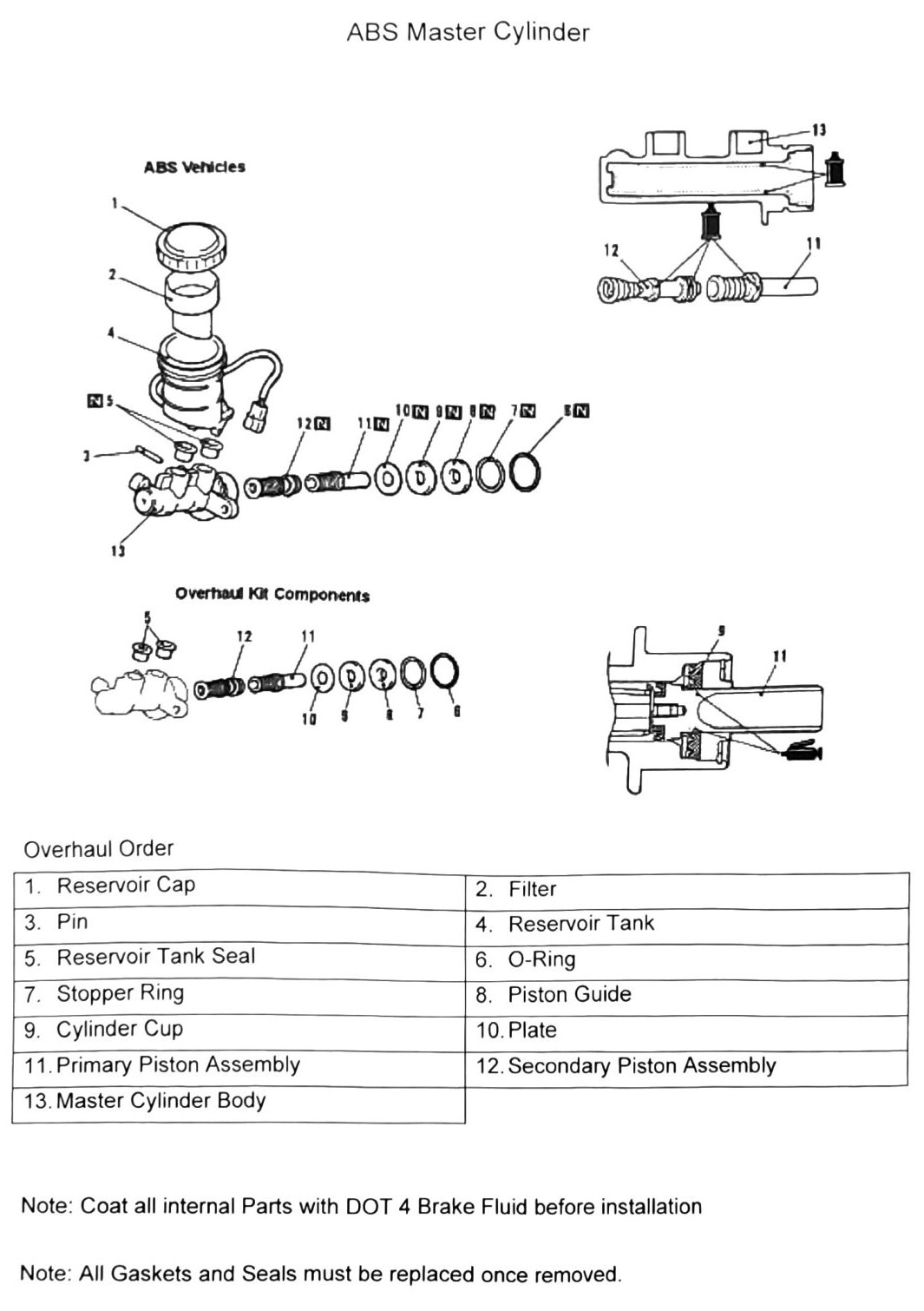 Figure: ABS Master Cylinder, overhaul kit exploded view