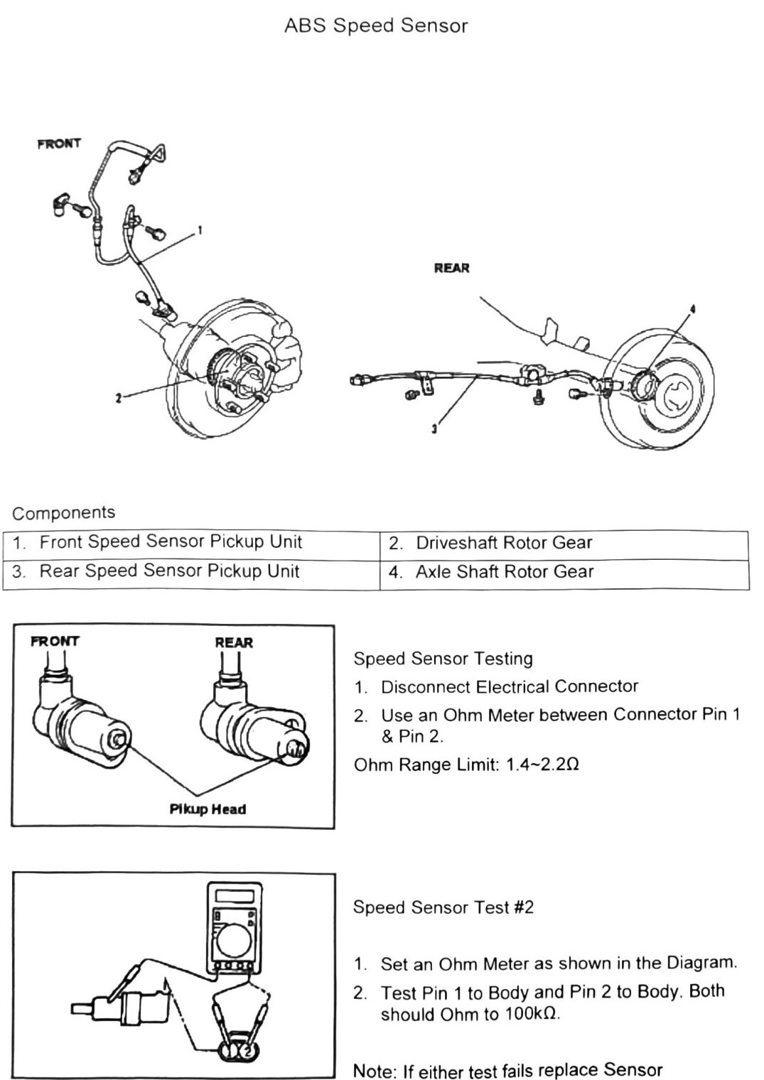 Figure: ABS Speed Sensor, front/rear component locations and test diagrams