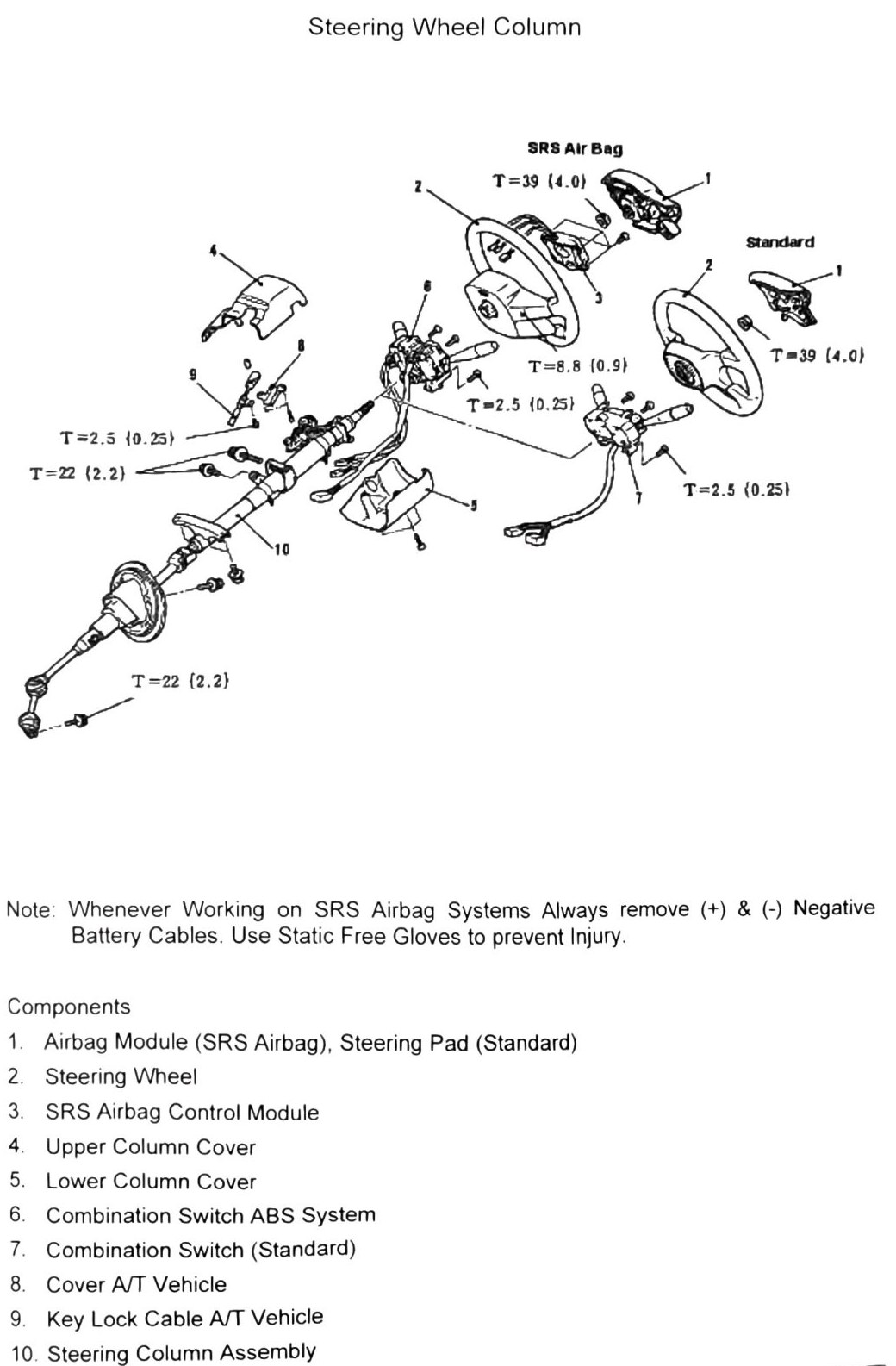 Figure: Steering wheel column, SRS airbag and combination switch assembly