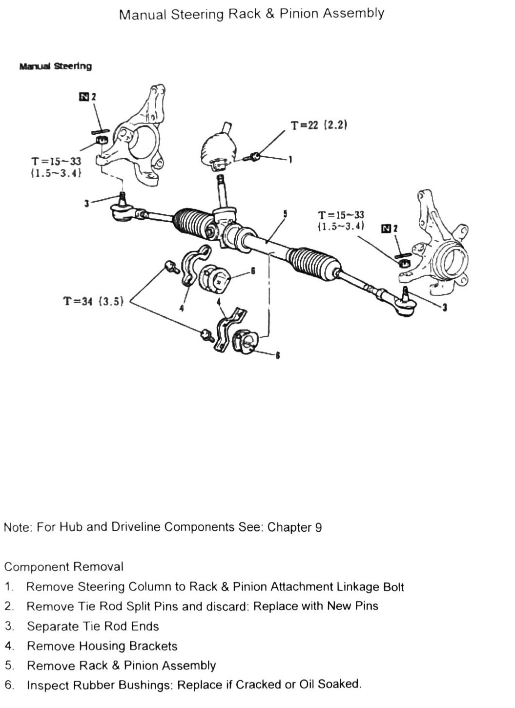 Figure: Manual steering rack removal — component and torque callouts