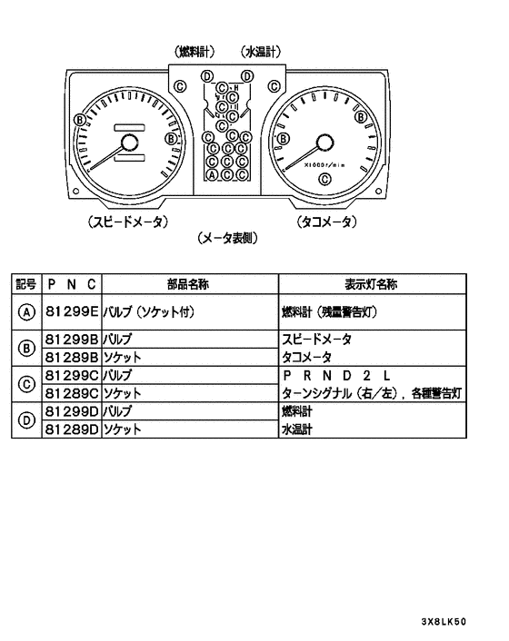 Meter,gauge & clock parts diagram 7939242