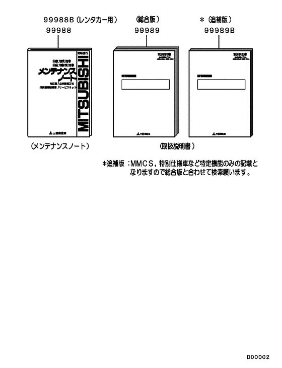 Owner's guide parts diagram 7939275
