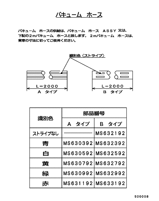 Emission control parts diagram 7939084