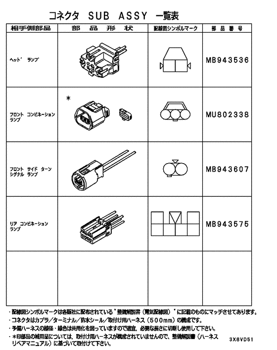 Wiring & attaching parts parts diagram 7939257
