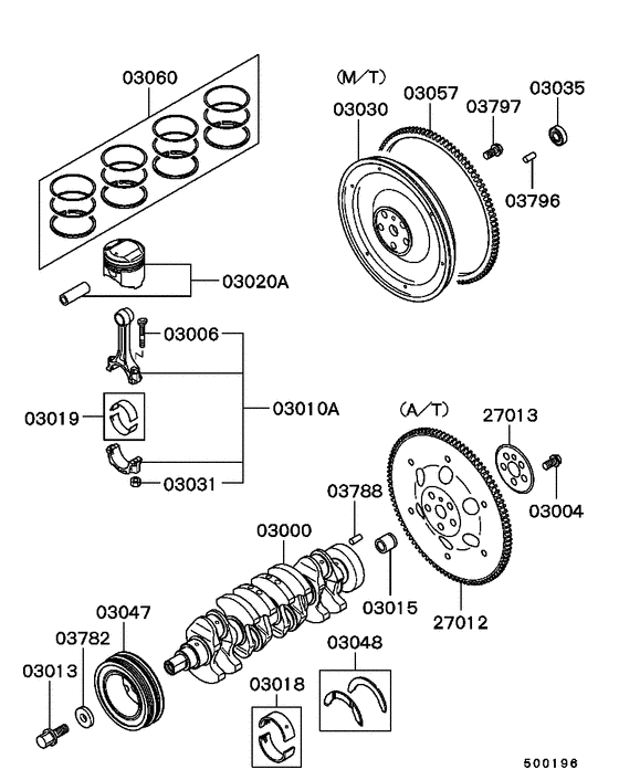 Piston & crankshaft parts diagram 7939050