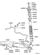 Front Susp Strut & Spring parts diagram 7939149