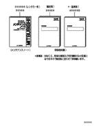 Owner's Guide parts diagram 7939275