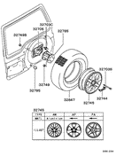 Wheel,Tire & Cover parts diagram 7939144