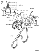 Power Steering Oil Pump parts diagram 7939176