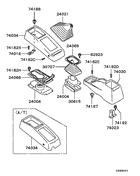 Console parts diagram 7939220