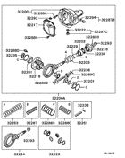 Front Axle Differential parts diagram 7939131